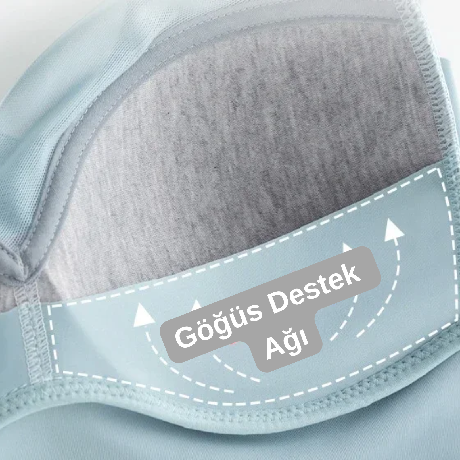 SoftShape: Lazer Kesim Destekli Konfor Sütyeni